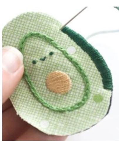 Image of embroidered avocado