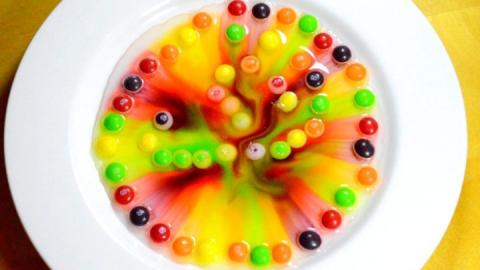 Image of candy science