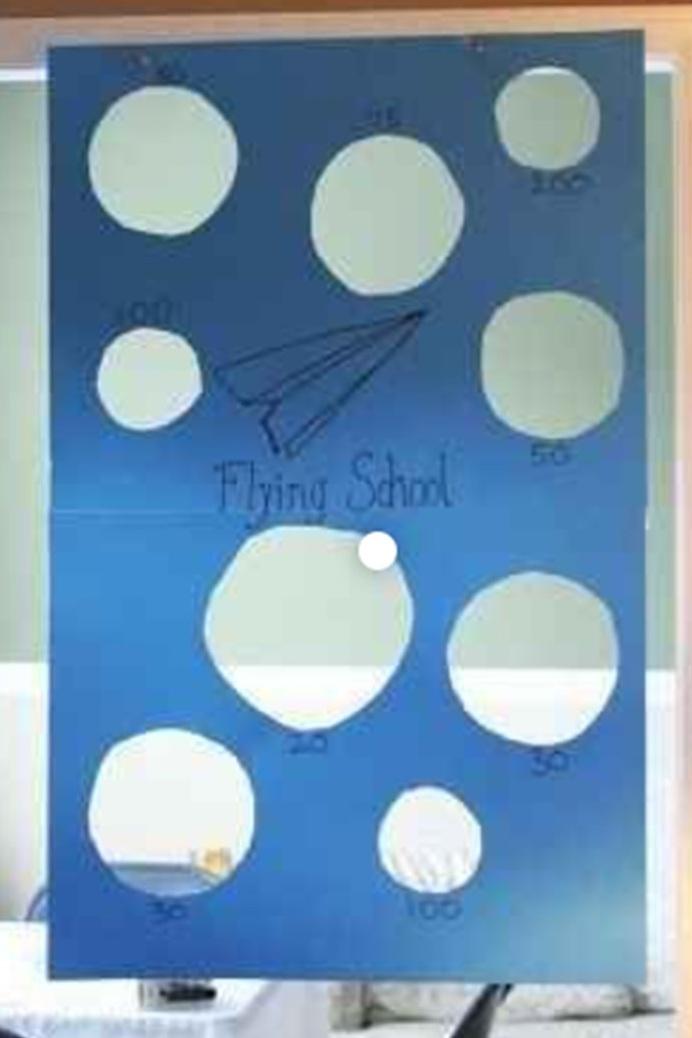 Image of flying school